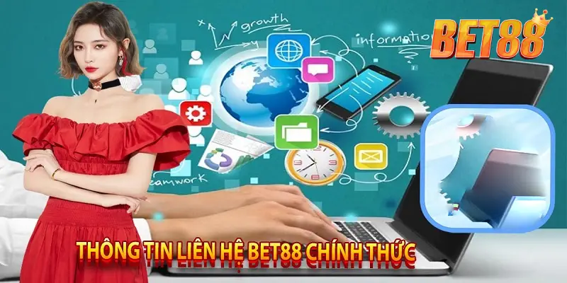 Bạn cần trình bày vấn đề cần giúp đỡ một cách ngắn gọn, đúng trọng tâm Bạn cần trình bày vấn đề cần giúp đỡ một cách ngắn gọn, đúng trọng tâm