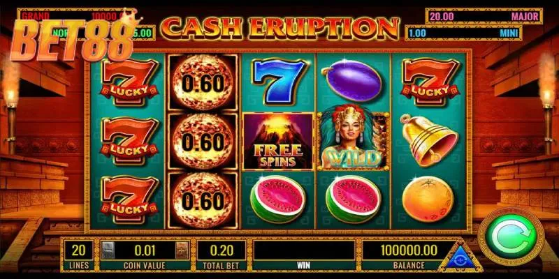 Biết cách quản lý tài chính thông minh giúp bạn hạn chế thua trắng Biết cách quản lý tài chính thông minh giúp bạn hạn chế thua trắng